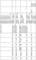 Figure imgf000236_0001