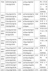 Figure BDA0001578122210002471