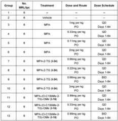 Figure imgf000346_0001