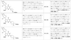 Figure 0007174143000184