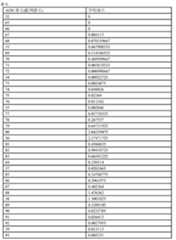 Figure 2025513740000013