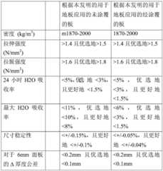 Figure FDA0002429486390000161