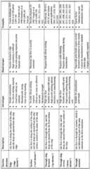 Figure imgf000398_0002