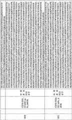 Figure BPA0000256061330004681