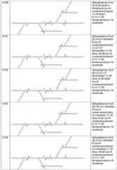 Figure imgf000196_0001