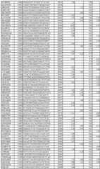 Figure imgf000193_0001