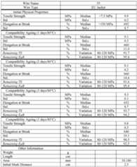 Figure imgf000028_0001