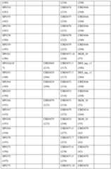 Figure imgf000125_0001