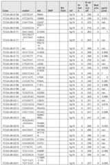 Figure imgf000520_0001