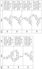 Figure BDA0003027264030002031