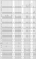 Figure imgf000127_0001