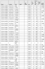 Figure imgf000647_0001