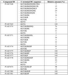 Figure imgf000107_0001