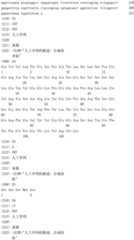 Figure IDA0003164346520000291