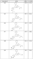 Figure BDA0000047313420000801