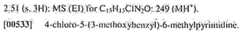 Figure imgf000210_0001