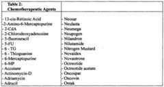 Figure imgf000080_0001