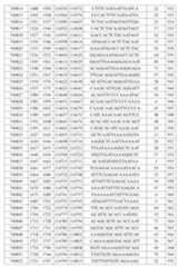 Figure 107139428-A0305-02-0104-61