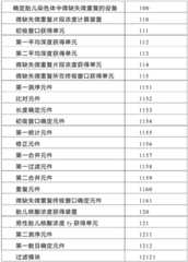 Figure GDA0002267858350000051