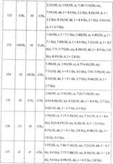 Figure 2005800266964100002002911