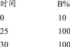 Figure BDA00002386290705262