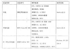 Figure BSA00000581532300051