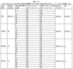 Figure 2023012548000849