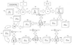 Figure R1020067003356