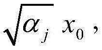 Figure GDA0002159431350000051