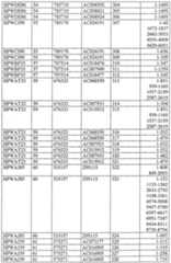 Figure imgf000035_0001