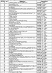 Figure imgf000104_0001