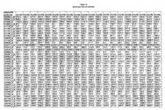 Figure imgf000318_0001