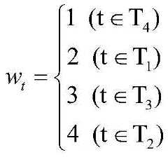 Figure FDA0003274671510000041