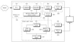 Figure R1020070090071