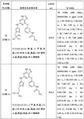 Figure BDA0000479984280002331