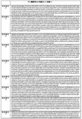 Figure 0007401432000014