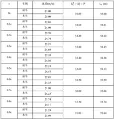 Figure BDA0004082847140000053