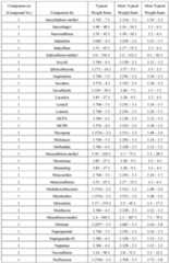 Figure imgf000059_0001