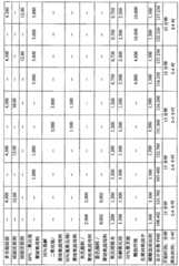 Figure G2006101412396D00181