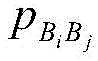 Figure BDA00025580401900000311