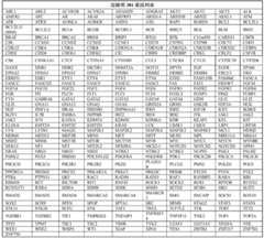 Figure GDA0002902274220000191