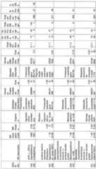 Figure imgf000120_0001