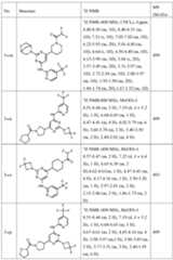 Figure imgf000202_0001