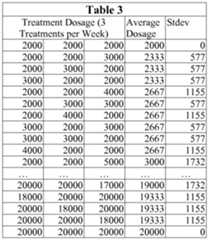 Figure imgf000038_0001