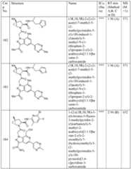 Figure imgf000599_0001