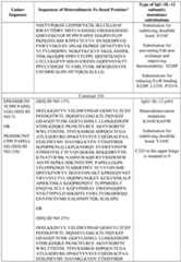 Figure imgf000052_0001