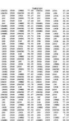 Figure imgf000562_0001