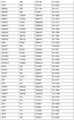 Figure imgf000150_0001