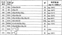 Figure C02815920D01183