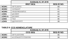Figure imgf000033_0003